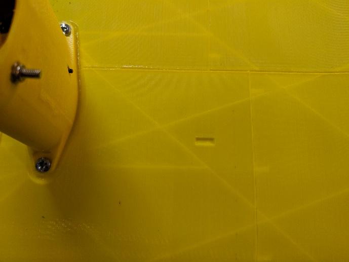 Balancing the model on the CG marks