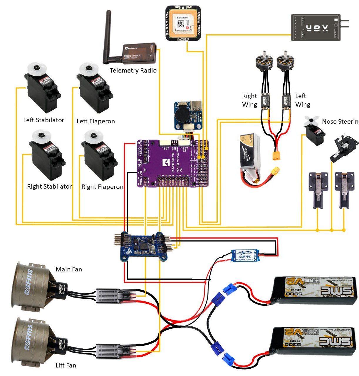 F-35B avionics wiring diagram – Matek / TBS