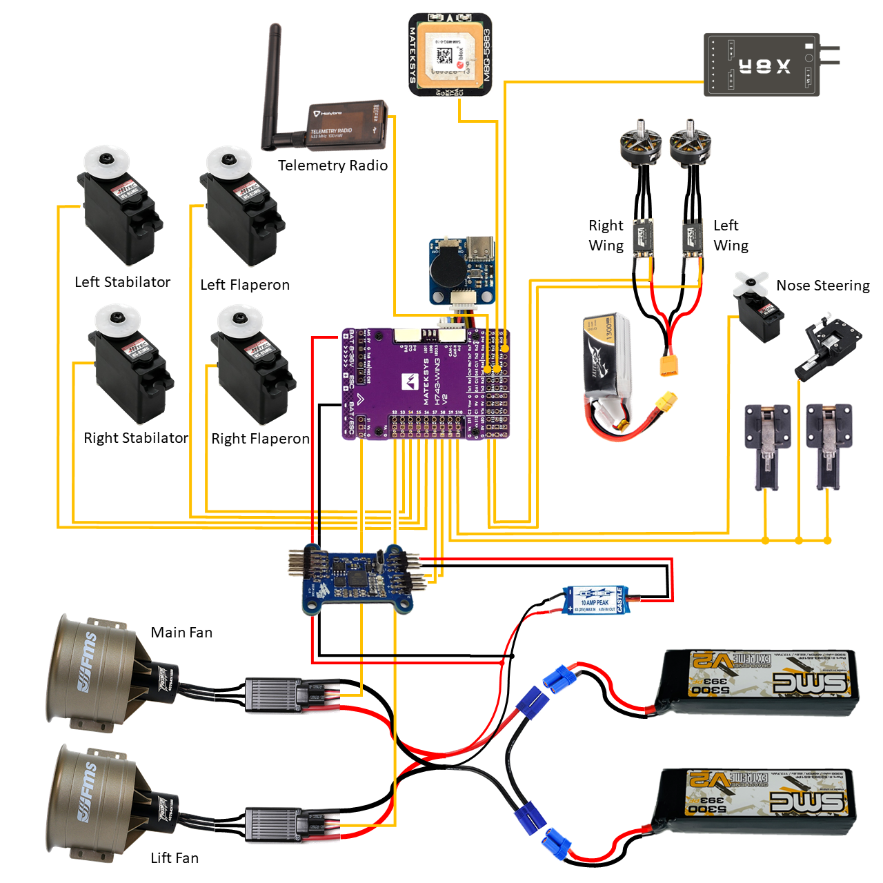 F-35B avionics wiring diagram – Matek / TBS
